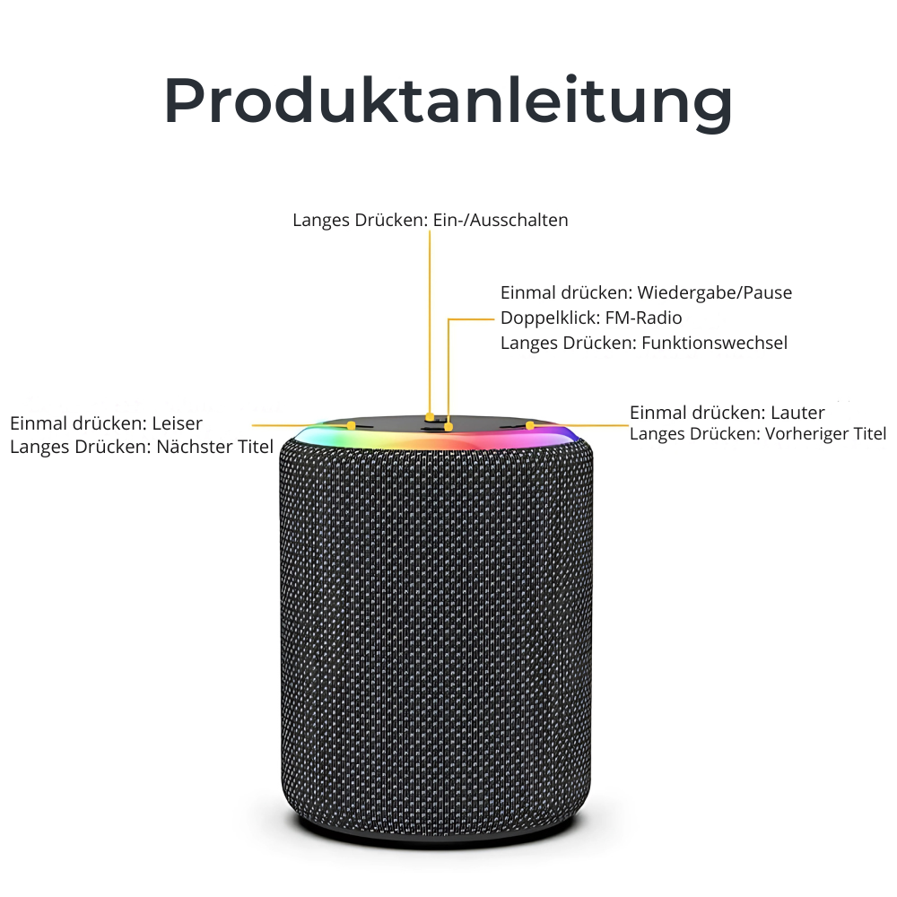 TinyBeat™ 360° Klang | Kompakt | Wasserfest